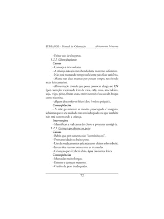 FEBRASGO - Manual de Orientação              Aleitamento Materno


       - Evitar uso de chupetas.
    1.2.2. Choro freqüente
       Causas
       - Cansaço e desconforto
       - A criança não está recebendo leite materno suficiente.
       - Não está mamando tempo suficiente para ficar satisfeita.
       - Mama nas duas mamas por pouco tempo, recebendo
mais leite anterior.
       - Alimentação da mãe que possa provocar alergia no RN
(por exemplo: excesso de leite de vaca, café, ovos, amendoim,
soja, trigo, peixe, frutas secas, entre outros) e/ou uso de drogas
como nicotina.
       - Algum desconforto físico (dor, frio) ou psíquico.
       Conseqüências
       - A mãe geralmente se mostra preocupada e insegura,
achando que o seu cuidado não está adequado ou que seu leite
não está sustentando a criança.
       Intervenções
       - Identificar a real causa do choro e procurar corrigi-la.
    1.2.3. Criança que dorme no peito
       Causas
       - Bebês que por natureza são “dorminhocos”.
       - Prematuridade ou baixo peso.
       - Uso de medicamentos pela mãe com efeitos sobre o bebê.
       - Intervalos muito curtos entre as mamadas.
       - Crianças que recebem chás, água ou outros leites
       Conseqüências
       - Mamadas muito longas.
       - Estresse e cansaço materno.
       - Ganho de peso inadequado.

                               72
 