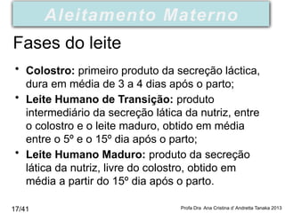 Fases do leite
• Colostro: primeiro produto da secreção láctica,
dura em média de 3 a 4 dias após o parto;
• Leite Humano de Transição: produto
intermediário da secreção lática da nutriz, entre
o colostro e o leite maduro, obtido em média
entre o 5º e o 15º dia após o parto;
• Leite Humano Maduro: produto da secreção
lática da nutriz, livre do colostro, obtido em
média a partir do 15º dia após o parto.
Profa Dra Ana Cristina d’ Andretta Tanaka 2013
Aleitamento Materno
17/41
 