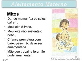 • Dar de mamar faz os seios
caírem.
• Meu leite é fraco.
• Meu leite não sustenta o
bebê.
• Criança prematura com
baixo peso não deve ser
amamentada.
• Mãe que trabalha fora não
pode amamentar.
Profa Dra Ana Cristina d’ Andretta Tanaka 2013
Aleitamento Materno
Mitos
37/41
 