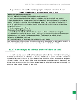 121
Saúde da Criança – Aleitamento Materno e Alimentação Complementar
No quadro abaixo são descritas as orientações para crianças em uso de leite de vaca.
Quadro 8 – Alimentação de crianças com leite de vaca
· Crianças menores de quatro meses
- Diluir o leite de vaca integral, conforme orientações abaixo
- A partir do segundo mês de vida, oferecer suplementação de vitamina C (30 mg/dia).
- Se a criança não estiver em aleitamento materno exclusivo, a suplementação profilática de
ferro (1 mg de ferro elementar por kg de peso/dia) poderá ser realizada a partir dos quatro
meses de idade, juntamente com a introdução dos alimentos complementares, até a criança
completar 24 meses.
- Oferecer água entre as refeições.
· Crianças maiores de quatro meses
- A partir do quarto mês de vida não é mais necessário diluir o leite de vaca integral
- A partir do quarto mês de vida deve-se iniciar a introdução dos alimentos complementares (conforme
esquema abaixo para crianças não amamentadas e que não fazem uso de fórmula infantil).
- Oferecer água entre as refeições.
- O consumo máximo de leite não deve ultrapassar 500ml por dia.
Fonte: Elaborado pela Coordenação-Geral de Alimentação e Nutrição, Departamento de Atenção Básica, Secretaria de
Atenção à Saúde, Ministério da Saúde com base nas recomendações de Brasil (2010) e Brasil (2005).
19.1.1 Alimentação de crianças em uso de leite de vaca
Se a criança não estiver sendo alimentada com leite materno e nem fórmula infantil, a
partir dos quatro meses de vida deve-se iniciar a introdução de outros alimentos para suprir
suas necessidades nutricionais. A partir dessa idade, a criança deverá receber duas de papas
salgadas (almoço e jantar) e duas frutas, além do leite sem adição de açúcar. A composição das
papas, forma de introdução e consistência devem seguir as mesmas orientações contidas no Guia
alimentar para crianças menores de dois anos.
 