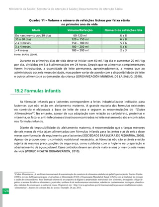 124
Ministério da Saúde | Secretaria de Atenção à Saúde | Departamento de Atenção Básica
Quadro 11 – Volume e número de refeições lácteas por faixa etária
no primeiro ano de vida
Idade Volume/Refeição Número de refeições /dia
Do nascimento aos 30 dias 60-120 ml 6 a 8
30 a 60 dias 120 – 150 ml 6 a 8
2 a 3 meses 150 – 180 ml 5 a 6
3 a 4 meses 180 – 200 ml 5 a 6
> 4 meses 180 – 200 ml 2 a 3
Fonte: BRASIL (2004).
Durante os primeiros dias de vida deve-se iniciar com 60 ml / kg dia e aumentar 20 ml / kg
por dia, divididos em 6 a 8 alimentações em 24 horas. Depois que os alimentos complementares
forem introduzidos, a quantidade de leite permanece, aproximadamente, a mesma que ao
administrado aos seis meses de idade, mas podem variar de acordo com a disponibilidade de leite
e outros alimentos e as demandas da criança ((ORGANIZACIÓN MUNDIAL DE LA SALUD, 2010).
19.2 Fórmulas infantis
As fórmulas infantis para lactentes correspondem a leites industrializados indicados para
lactentes que não estão em aleitamento materno. A grande maioria das fórmulas existentes
no comércio é elaborada a base de leite de vaca e seguem as recomendações do “Codex
Alimentárius4
”. No entanto, apesar de sua adaptação com relação ao carboidrato, proteínas e
vitamina, os fatores anti-infecciosos e bioativos encontrados no leite materno não são encontrados
nas fórmulas infantis.
Diante da impossibilidade do aleitamento materno, é recomendado que crianças menores
de seis meses de vida sejam alimentadas com fórmulas infantis para lactentes e as de seis a doze
meses com formulas de seguimento para lactentes (SOCIEDADE BRASILEIRA DE PEDIATRIA, 2008).
Apesar de proporcionar o conteúdo nutricional necessário, as fórmulas não são estéreis e estão
sujeita às mesmas preocupações de segurança, como cuidados com a higiene na preparação e
abastecimento de água potável. Esses cuidados devem ser ainda maiores nos primeiros seis meses
de vida (WORLD HEALTH ORGANIZATION, 2010).
4
Codex Alimentarius - é um fórum internacional de normatização do comércio de alimentos estabelecido pela Organização das Nações Unidas
(ONU), por ato da Organização para a Agricultura e Alimentação (FAO) e Organização Mundial de Saúde (OMS), com a finalidade de proteger
a saúde dos consumidores. Suas diretrizes referem-se aos aspectos de higiene e propriedades nutricionais dos alimentos, abrangendo código de
prática e normas de aditivos alimentares, pesticidas, resíduos de de medicamentos veterinários, substâncias contaminantes, rotulagem, classifica-
ção, métodos de amostragem e análise de riscos. Disponível em: <http://www.agricultura.gov.br/internacional/negociacoes/multilaterais/codex-
-alimentarius>. Acesso em: colocar data do acesso. Exemplo: 26 jan. 2013.
 