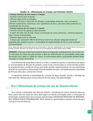 125
Saúde da Criança – Aleitamento Materno e Alimentação Complementar
Quadro 12 – Alimentação de crianças com fórmulas infantis
· Crianças menores de seis meses (< 6 meses)
- Fórmula infantil para lactentes
- Oferecer água entre as refeições.
- Quando a formula é oferecida em diluição e quantidade adequada, não é necessário
oferecer suplementos vitamínicos, nem suplemento de ferro, pois esses estão presentes na
composição das fórmulas.
· Crianças maiores de seis meses (> 6 meses)
- Fórmula infantil de segmento para lactentes.
- A partir do sexto mês de vida, iniciar a introdução de outros alimentos, conforme esquema
para crianças amamentadas.
- Oferecer água entre as refeições.
- Crianças que consomem 500 ml de fórmula infantil em diluição adequada devem ser
avaliadas pelo pediatra quanto a necessidade de suplementação de ferro ou de múltiplos
micronutrientes.
Fonte: Elaborado pela Coordenação-Geral de Alimentação e Nutrição, Departamento de Atenção Básica, Secretaria de
Atenção à Saúde, Ministério da Saúde com base nas recomendações de Brasil (2010) e Brasil (2004).
ATENÇÃO: A fórmula infantil para lactente deve ser preparada cuidadosamente, de acordo com
as instruções do rótulo de cada produto e deve ser administrada em quantidades adequadas
de acordo com o peso e a idade da criança. As informações sobre a quantidade também estão
incluídas no rótulo do produto.
O profissional de saúde deve orientar as mães e cuidadores quanto à importância de seguir
as recomendações de diluição do produto. Leites muito concentrados ou muito diluídos podem
ser prejudiciais para a saúde da criança, pois pode resultar, respectivamente, em uma sobrecarga
renal de sais e proteína ou desnutrição. Deve-se também fornecer orientações quanto à qualidade
da fórmula oferecida e análise dos rótulos.
É importante destacar a necessidade do consumo de água (tratada, fervida e filtrada) nos
intervalos das refeições para criança menores de seis meses, não amamentadas.
19.2.1 Alimentação de crianças em uso de fórmula infantil
Se a criança é alimentada com fórmula infantil, a introdução de outros alimentos deve ser
feita a partir dos seis meses de vida e deve seguir as mesmas orientações sobre a introdução da
alimentação complementar para crianças amamentadas (SOCIEDADE BRASILEIRA DE PEDIATRIA,
2012; WORLD HEALTH ORGANIZATION, 2010). Abaixo é a apresentado o esquema alimentar para
crianças em uso de fórmula.
 