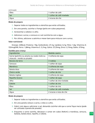 175
Saúde da Criança – Aleitamento Materno e Alimentação Complementar
Óleo 1 colher de café
Sal 1 colher de café nivelada
Água 2 xícaras de chá
Modo de preparo
1.	 Separar todos os ingredientes e utensílios que serão utilizados;
2.	 Em uma panela, cozinhar o frango (peito em cubos pequenos).
3.	 Acrescentar a cebola e o alho.
4.	 Adicionar o arroz, a cenoura e o sal cozinhá-los com a água.
5.	 Por último, adicionar a salsinha e mexer bem para misturar com o arroz.
Valor nutricional:
Energia: 220kcal; Proteína: 14g; Carboidrato: 27,1g; Lipídeos: 6,1g; Fibra: 1,6g; Vitamina A:
722mcgEAR; Ferro: 1,84mg; Vitamina C: 5,7mg; Cálcio: 27,55mg; Zinco: 2,15mg; Sódio: 273mg.
Cozidão para criança
Ingredientes Medida caseira
Carne (patinho ou alcatra ou coxão mole ou
músculo - moído ou picado)
3 colheres de sopa
Banana da terra 3 rodelas
Cenoura 1 colher de sopa
Mandioca 3 colheres de sopa
Batata doce 3 colheres de sopa
Cheiro verde 1 colher de chá
Batata inglesa 3 colheres de sopa
Repolho branco 1 colher de sopa
Alho 1 colher de chá nivelada
Cebola 1 colher de chá
Óleo 1 colher de chá
Sal 1 colher de café nivelada
Água 2 xícaras e meia de chá
Modo de preparo
1.	 Separar todos os ingredientes e utensílios que serão utilizados;
2.	 Em uma panela colocar a carne, o óleo e o alho.
3.	 Cobrir com água e adicionar o sal, deixando cozinhar até que a carne fique macia (pode
ser utilizada a panela de pressão).
4.	 Enquanto a carne cozinha, descascar e cortar em cubos (4x4cm) a mandioca, cenoura,
batatas, batata doce, repolho, e cebola.
continuação
 