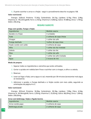 178
Ministério da Saúde | Secretaria de Atenção à Saúde | Departamento de Atenção Básica
5.	 À parte cozinhar o arroz e o feijão - seguir o procedimento descrito na página 158.
Valor nutricional:
Energia: 222kcal; Proteína: 17,42g; Carboidrato: 24,12g; Lipídeos: 6,16g; Fibra: 2,96g;
Vitamina A: 145,23mcgEAR; Ferro: 2,16mg; Vitamina C: 8,96mg; Cálcio: 47,88mg; Zinco: 1,79mg;
Sódio: 250,3mg.
REGIÃO SUDESTE
Angu com quiabo, frango e feijão
Ingredientes Medida caseira
Quiabo cru limpo 3 unidades
Fubá 2 colheres de sopa cheias
Vinagre 1 colher de café
Frango desfiado 1colher de sopa cheia
Feijão cozido com caldo 3 colheres de sopa
Alho 1 colher de chá nivelada
Cebola 1 colher de chá
Óleo 1 colher de café
Sal 1 colher de café nivelada
Água 2 xícaras de chá
Modo de preparo
1.	 Separar todos os ingredientes e utensílios que serão utilizados;
2.	 Cortar o quiabo em rodelas bem finas e cozinhar com o vinagre, o alho e a cebola;
3.	 Reservar;
4.	 Levar ao fogo o fubá, com a água e o sal, mexendo por 30 minutos (acrescentar mais água
se necessário);
5.	 Adicionar o quiabo, o frango desfiado e o feijão cozido com mais caldo, seguindo as
orientações da página 4 e 5.
Valor nutricional:
Energia: 301kcal; Proteína: 18,36g; Carboidrato: 39,18g; Lipídeos: 7,90g; Fibra: 4,54g;
Vitamina A: 34,56mcgEAR; Ferro: 2,93mg; Vitamina C: 25,02mg; Cálcio: 68,29mg; Zinco: 1,90mg;
Sódio: 250,63mg.
Arroz com beldroega, feijão e fígado bovino
Ingredientes Medida caseira
Arroz cozido papa 3 colheres de sopa
Beldroega picada 2 colheres de sopa
continua
 