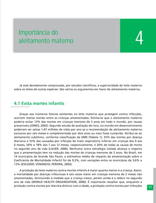 17
4
Já está devidamente comprovada, por estudos científicos, a superioridade do leite materno
sobre os leites de outras espécies. São vários os argumentos em favor do aleitamento materno.
4.1 Evita mortes infantis
Graças aos inúmeros fatores existentes no leite materno que protegem contra infecções,
ocorrem menos mortes entre as crianças amamentadas. Estima-se que o aleitamento materno
poderia evitar 13% das mortes em crianças menores de 5 anos em todo o mundo, por causas
preveníveis (JONES, 2003). Segundo estudo de avaliação de risco, no mundo em desenvolvimento
poderiam ser salvas 1,47 milhões de vidas por ano se a recomendação de aleitamento materno
exclusivo por seis meses e complementado por dois anos ou mais fosse cumprida. Atribui-se ao
aleitamento subótimo, conforme classificação da OMS (Tabela 1), 55% das mortes por doença
diarreica e 53% das causadas por infecção do trato respiratório inferior em crianças dos 0 aos
6 meses, 20% e 18% dos 7 aos 12 meses, respectivamente, e 20% de todas as causas de morte
no segundo ano de vida (LAUER, 2006). Nenhuma outra estratégia isolada alcança o impacto
que a amamentação tem na redução das mortes de crianças menores de 5 anos. No Brasil, em
14 municípios da Grande São Paulo, a estimativa média de impacto da amamentação sobre o
Coeficiente de Mortalidade Infantil foi de 9,3%, com variações entre os municípios de 3,6% a
13% (ESCUDER; VENÂNCIO; PEREIRA, 2003).
A proteção do leite materno contra mortes infantis é maior quanto menor é a criança. Assim,
a mortalidade por doenças infecciosas é seis vezes maior em crianças menores de 2 meses não
amamentadas, diminuindo à medida que a criança cresce, porém ainda é o dobro no segundo
ano de vida (WORLD HEALTH ORGANIZATION, 2000). É importante ressaltar que, enquanto a
proteção contra mortes por diarréia diminui com a idade, a proteção contra mortes por infecções
Importância do
aleitamento materno
 