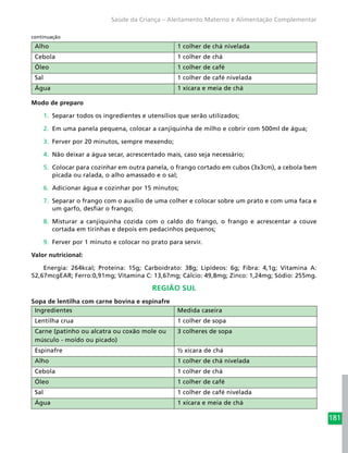 181
Saúde da Criança – Aleitamento Materno e Alimentação Complementar
Alho 1 colher de chá nivelada
Cebola 1 colher de chá
Óleo 1 colher de café
Sal 1 colher de café nivelada
Água 1 xícara e meia de chá
Modo de preparo
1.	 Separar todos os ingredientes e utensílios que serão utilizados;
2.	 Em uma panela pequena, colocar a canjiquinha de milho e cobrir com 500ml de água;
3.	 Ferver por 20 minutos, sempre mexendo;
4.	 Não deixar a água secar, acrescentado mais, caso seja necessário;
5.	 Colocar para cozinhar em outra panela, o frango cortado em cubos (3x3cm), a cebola bem
picada ou ralada, o alho amassado e o sal;
6.	 Adicionar água e cozinhar por 15 minutos;
7.	 Separar o frango com o auxílio de uma colher e colocar sobre um prato e com uma faca e
um garfo, desfiar o frango;
8.	 Misturar a canjiquinha cozida com o caldo do frango, o frango e acrescentar a couve
cortada em tirinhas e depois em pedacinhos pequenos;
9.	 Ferver por 1 minuto e colocar no prato para servir.
Valor nutricional:
Energia: 264kcal; Proteína: 15g; Carboidrato: 38g; Lipídeos: 6g; Fibra: 4,1g; Vitamina A:
52,67mcgEAR; Ferro:0,91mg; Vitamina C: 13,67mg; Cálcio: 49,8mg; Zinco: 1,24mg; Sódio: 255mg.
REGIÃO SUL
Sopa de lentilha com carne bovina e espinafre
Ingredientes Medida caseira
Lentilha crua 1 colher de sopa
Carne (patinho ou alcatra ou coxão mole ou
músculo - moído ou picado)
3 colheres de sopa
Espinafre ½ xícara de chá
Alho 1 colher de chá nivelada
Cebola 1 colher de chá
Óleo 1 colher de café
Sal 1 colher de café nivelada
Água 1 xícara e meia de chá
continuação
 