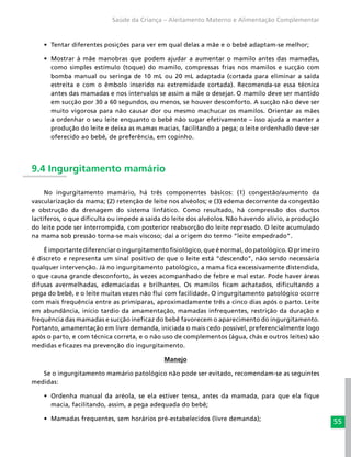 55
Saúde da Criança – Aleitamento Materno e Alimentação Complementar
•	 Tentar diferentes posições para ver em qual delas a mãe e o bebê adaptam-se melhor;
•	 Mostrar à mãe manobras que podem ajudar a aumentar o mamilo antes das mamadas,
como simples estímulo (toque) do mamilo, compressas frias nos mamilos e sucção com
bomba manual ou seringa de 10 mL ou 20 mL adaptada (cortada para eliminar a saída
estreita e com o êmbolo inserido na extremidade cortada). Recomenda-se essa técnica
antes das mamadas e nos intervalos se assim a mãe o desejar. O mamilo deve ser mantido
em sucção por 30 a 60 segundos, ou menos, se houver desconforto. A sucção não deve ser
muito vigorosa para não causar dor ou mesmo machucar os mamilos. Orientar as mães
a ordenhar o seu leite enquanto o bebê não sugar efetivamente – isso ajuda a manter a
produção do leite e deixa as mamas macias, facilitando a pega; o leite ordenhado deve ser
oferecido ao bebê, de preferência, em copinho.
9.4 Ingurgitamento mamário
No ingurgitamento mamário, há três componentes básicos: (1) congestão/aumento da
vascularização da mama; (2) retenção de leite nos alvéolos; e (3) edema decorrente da congestão
e obstrução da drenagem do sistema linfático. Como resultado, há compressão dos ductos
lactíferos, o que dificulta ou impede a saída do leite dos alvéolos. Não havendo alívio, a produção
do leite pode ser interrompida, com posterior reabsorção do leite represado. O leite acumulado
na mama sob pressão torna-se mais viscoso; daí a origem do termo “leite empedrado”.
É importante diferenciar o ingurgitamento fisiológico, que é normal, do patológico. O primeiro
é discreto e representa um sinal positivo de que o leite está “descendo”, não sendo necessária
qualquer intervenção. Já no ingurgitamento patológico, a mama fica excessivamente distendida,
o que causa grande desconforto, às vezes acompanhado de febre e mal estar. Pode haver áreas
difusas avermelhadas, edemaciadas e brilhantes. Os mamilos ficam achatados, dificultando a
pega do bebê, e o leite muitas vezes não flui com facilidade. O ingurgitamento patológico ocorre
com mais frequência entre as primíparas, aproximadamente três a cinco dias após o parto. Leite
em abundância, início tardio da amamentação, mamadas infrequentes, restrição da duração e
frequência das mamadas e sucção ineficaz do bebê favorecem o aparecimento do ingurgitamento.
Portanto, amamentação em livre demanda, iniciada o mais cedo possível, preferencialmente logo
após o parto, e com técnica correta, e o não uso de complementos (água, chás e outros leites) são
medidas eficazes na prevenção do ingurgitamento.
Manejo
Se o ingurgitamento mamário patológico não pode ser evitado, recomendam-se as seguintes
medidas:
•	 Ordenha manual da aréola, se ela estiver tensa, antes da mamada, para que ela fique
macia, facilitando, assim, a pega adequada do bebê;
•	 Mamadas frequentes, sem horários pré-estabelecidos (livre demanda);
 