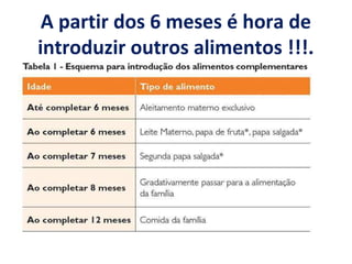 A partir dos 6 meses é hora de
introduzir outros alimentos !!!.
 