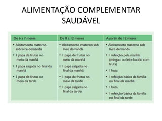 ALIMENTAÇÃO COMPLEMENTAR
SAUDÁVEL
 