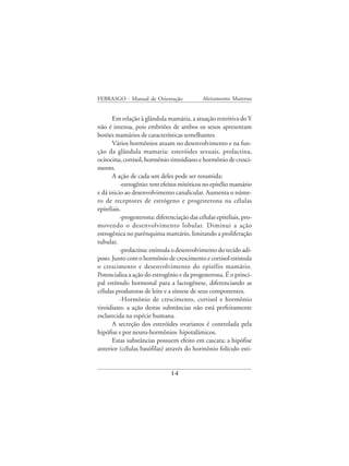 FEBRASGO - Manual de Orientação              Aleitamento Materno


       Em relação à glândula mamária, a atuação restritiva do Y
não é intensa, pois embriões de ambos os sexos apresentam
botões mamários de características semelhantes.
       Vários hormônios atuam no desenvolvimento e na fun-
ção da glândula mamaria: esteróides sexuais, prolactina,
ocitocina, cortisol, hormônio tireoidiano e hormônio de cresci-
mento.
       A ação de cada um deles pode ser resumida:
          -estrogênio: tem efeitos mitóticos no epitélio mamário
e dá inicio ao desenvolvimento canalicular. Aumenta o núme-
ro de receptores de estrógeno e progesterona na células
epiteliais.
          -progesterona: diferenciação das células epiteliais, pro-
movendo o desenvolvimento lobular. Diminui a ação
estrogênica no parênquima mamário, limitando a proliferação
tubular.
          -prolactina: estimula o desenvolvimento do tecido adi-
poso. Junto com o hormônio de crescimento e cortisol estimula
o crescimento e desenvolvimento do epitélio mamário.
Potencializa a ação do estrogênio e da progesterona. É o princi-
pal estímulo hormonal para a lactogênese, diferenciando as
células produtoras de leite e a síntese de seus componentes.
          -Hormônio de crescimento, cortisol e hormônio
tiroidiano: a ação destas substâncias não está perfeitamente
esclarecida na espécie humana.
       A secreção dos esteróides ovarianos é controlada pela
hipófise e por neuro-hormônios hipotalâmicos.
       Estas substâncias possuem efeito em cascata; a hipófise
anterior (células basófilas) através do hormônio folículo esti-


                               14
 