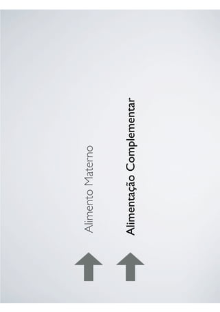Alimento Materno
Alimentação Complementar
 