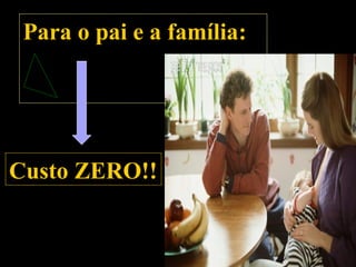 Custo ZERO!!
Para o pai e a família:
 