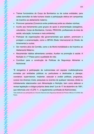 103


   Treinar funcionários do Corpo de Bombeiros ou de outras entidades, para
    coleta domiciliar do leite humano doado e participação efetiva em campanhas
    de incentivo ao aleitamento materno;
   Promover parcerias (Consórcio entre prefeituras) entre as cidades vizinhas;
   Auxílio aos treinamentos para grupos de apoio à amamentação (estagiários,
    voluntários, Corpo de Bombeiros, Correio, PROCON, profissionais da área da
    saúde, educação, humanas e meio ambiente);
   Participar de organizações não governamentais que apóiem, promovam e
    protejam a amamentação, como a IBFAN (Rede Internacional do Direito de
    Amamentar) e outras;
   Ser membro ativo de Comitês, como o de Morbi-mortalidade e de Incentivo ao
    Aleitamento Materno;
   Recomendar hábitos alimentares corretos. Auxiliar na promoção à saúde. A
    Nutrição é o 1º Passo para a qualidade de vida;
   Contribuir para a construção de Políticas de Segurança Alimentar e
    Nutricional.


"É obrigatória à participação de nutricionistas em equipes multidisciplinares
enviadas por entidades públicas ou particulares e destinadas a planejar,
coordenar, supervisionar, implantar, executar e avaliar políticas, programas,
cursos nos diversos níveis, pesquisas ou eventos de qualquer natureza, direta ou
indiretamente relacionados com Alimentação e Nutrição, bem como elaborar e
revisar legislação e códigos próprios desta área" (Lei de 17 de dezembro de 1991,
que reformula a lei n 5.276 -1-, e regulamenta a profissão do Nutricionista).
Texto distribuído aos participantes do I Encontro Nacional sobre Segurança Alimentar da Primeira Infância (14 a16/09, São
Paulo).
 