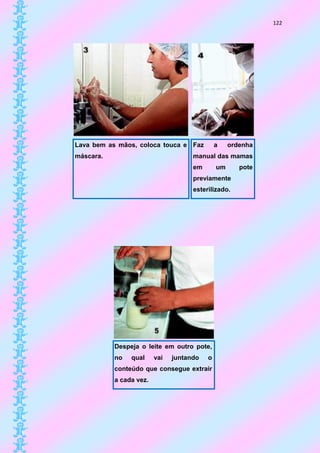 122




Lava bem as mãos, coloca touca e Faz          a    ordenha
máscara.                             manual das mamas
                                     em       um      pote
                                     previamente
                                     esterilizado.




           Despeja o leite em outro pote,
           no   qual     vai   juntando   o
           conteúdo que consegue extrair
           a cada vez.
 
