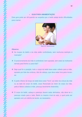 50




                          GUIA PARA AMAMENTAÇÃO
Este guia pode ser útil quando se suspeita que o bebê esteja tendo dificuldades
para mamar.




                                       Figura 10 - Amamentando

Observe:
 As roupas do bebê e da mãe estão confortáveis, sem nenhuma restrição à
   mamada?


 O posicionamento da mãe é confortável, bem apoiada, sem estar se inclinando
   demais para frente ou para trás?


 Seja qual for a posição, todo o corpo do bebê deve estar voltado para a mãe,
   apoiado por trás dos ombros, não da cabeça, que deve estar livre para mover-
   se;


 A parte inferior do braço do bebê deve estar "livre", ao redor da cintura da mãe
   ou ao lado do corpo do bebê, corpo flexionado ao redor do corpo da mãe,
   peito e lábios colados à mãe, pescoço levemente distendido;


 O corpo do bebê, cabeça e pescoço devem estar alinhados, não deve ter o
   pescoço virado para o lado. Bebê no mesmo nível do seio, o qual pode ser
   apoiado com um rolinho de tecido, se necessário;
 