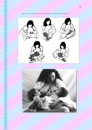 55



Figura 14 - Outras Posições para Amamentar Gêmeos e bebês de idades diferentes
 