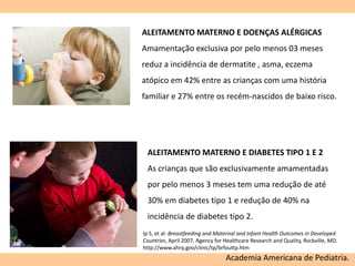 ALEITAMENTO MATERNO E DOENÇAS ALÉRGICAS
Amamentação exclusiva por pelo menos 03 meses
reduz a incidência de dermatite , asma, eczema
atópico em 42% entre as crianças com uma história
familiar e 27% entre os recém-nascidos de baixo risco.
ALEITAMENTO MATERNO E DIABETES TIPO 1 E 2
As crianças que são exclusivamente amamentadas
por pelo menos 3 meses tem uma redução de até
30% em diabetes tipo 1 e redução de 40% na
incidência de diabetes tipo 2.
Academia Americana de Pediatria.
Ip S, et al: Breastfeeding and Maternal and Infant Health Outcomes in Developed
Countries, April 2007. Agency for Healthcare Research and Quality, Rockville, MD.
http://www.ahrq.gov/clinic/tp/brfouttp.htm
 