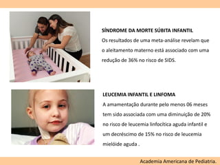 SÍNDROME DA MORTE SÚBITA INFANTIL
Os resultados de uma meta-análise revelam que
o aleitamento materno está associado com uma
redução de 36% no risco de SIDS.
LEUCEMIA INFANTIL E LINFOMA
A amamentação durante pelo menos 06 meses
tem sido associada com uma diminuição de 20%
no risco de leucemia linfocítica aguda infantil e
um decréscimo de 15% no risco de leucemia
mielóide aguda .
Academia Americana de Pediatria.
 