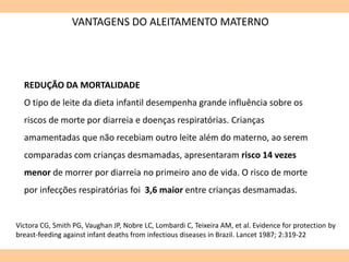 VANTAGENS DO ALEITAMENTO MATERNO
REDUÇÃO DA MORTALIDADE
O tipo de leite da dieta infantil desempenha grande influência sobre os
riscos de morte por diarreia e doenças respiratórias. Crianças
amamentadas que não recebiam outro leite além do materno, ao serem
comparadas com crianças desmamadas, apresentaram risco 14 vezes
menor de morrer por diarreia no primeiro ano de vida. O risco de morte
por infecções respiratórias foi 3,6 maior entre crianças desmamadas.
Victora CG, Smith PG, Vaughan JP, Nobre LC, Lombardi C, Teixeira AM, et al. Evidence for protection by
breast-feeding against infant deaths from infectious diseases in Brazil. Lancet 1987; 2:319-22
 