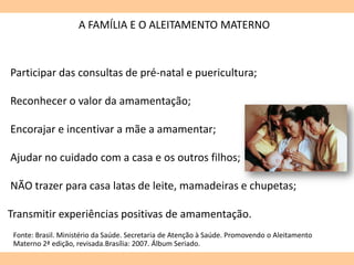 Participar das consultas de pré-natal e puericultura;
Reconhecer o valor da amamentação;
Encorajar e incentivar a mãe a amamentar;
Ajudar no cuidado com a casa e os outros filhos;
NÃO trazer para casa latas de leite, mamadeiras e chupetas;
Transmitir experiências positivas de amamentação.
A FAMÍLIA E O ALEITAMENTO MATERNO
Fonte: Brasil. Ministério da Saúde. Secretaria de Atenção à Saúde. Promovendo o Aleitamento
Materno 2ª edição, revisada.Brasília: 2007. Álbum Seriado.
 