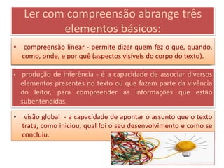 Ler com compreensão abrange três
elementos básicos:
• comp• compreensão linear - permite dizer quem fez o que, quando,
como, onde, e por quê (aspectos visíveis do corpo do texto).
• produção de inferência - é a capacidade de associar diversos
elementos presentes no texto ou que fazem parte da vivência
do leitor, para compreender as informações que estão
subentendidas.
• visão global - a capacidade de apontar o assunto que o texto
trata, como iniciou, qual foi o seu desenvolvimento e como se
concluiu.
 