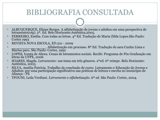 BIBLIOGRAFIA CONSULTADA ALBUQUERQUE, Eliane Borges. A alfabetização de jovens e adultos em uma perspectiva de letramento(org). 2ª. Ed. Belo Horizonte:Autêntica,2005. FERREIRO, Emília. Com todas as letras. 4ª Ed. Tradução de Maria Zilda Lopes.São Paulo: Cortez 1993 REVISTA NOVA ESCOLA, ED.221 - 2009 ________________. Alfabetização em processo. 8ª Ed. Tradução de sara Cunha Lima e Marisa paro. São Paulo: Cortez, 1992 LOPES, Iveuta de Abreu. Cenas de letramentos sociais. Recife: Programa de Pós Graduação em letras da UFPE, 2006  SOARES, Magda.  Letramento:  um tema em três gêneros. 2ªed. 6ª reimpr. Belo Horizonte: Autêntica, 2003. SILVA, Amélia Patrícia. Trabalho de conclusão de curso. Letramento e Educação de Jovens e Adultos: por uma participação significativa nas práticas de leitura e escrita no município de Aliança - PE TFOUNI, Leda Verdiani.  Letramento e alfabetização . 6ª ed. São Paulo: Cortez, 2004.       