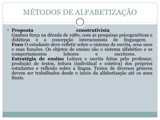MÉTODOS DE ALFABETIZAÇÃO Proposta construtivista  Ganhou força na década de 1980, com as pesquisas psicogenéticas e didáticas e a concepção interacionista de linguagem.  Foco  O estudante deve refletir sobre o sistema de escrita, seus usos e suas funções. Os objetos de ensino são o sistema alfabético e os comportamentos leitores e escritores.  Estratégia de ensino  Leitura e escrita feitas pelo professor, produção de textos, leitura (individual e coletiva) dos próprios estudantes e reflexão sobre a língua. Textos de diversos gêneros devem ser trabalhados desde o início da alfabetização até os anos finais. 