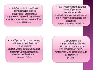 • 3.7 Propongo soluciones
   • 3.5 Considero aspectos
                                            tecnológicas en
        relacionados con la
                                            condiciones de
      seguridad, ergonomía,
                                   incertidumbre, donde parte
 impacto en el medio ambiente
                                    de la información debe ser
y en la sociedad, en la solución
                                              obtenida
          de problemas.
                                     y parcialmente inferida.




 • 3.4 Reconozco que no hay              • 3.10Explico las
     soluciones perfectas, y           características de los
            que pueden                  distintos procesos de
 existir varias soluciones a un       transformación de los
  mismo problema según los         materiales y de obtención de
    criterios utilizados y su               las materias
          ponderación.                         primas
 