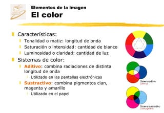 Elementos de la imagen El color Características: Tonalidad o matiz: longitud de onda Saturación o intensidad: cantidad de blanco Luminosidad o claridad: cantidad de luz Sistemas de color: Aditivo : combina radiaciones de distinta longitud de onda Utilizado en las pantallas electrónicas Sustractivo : combina pigmentos cian, magenta y amarillo Utilizado en el papel 
