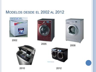 evolucion de la lavadora