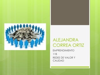 ALEJANDRA
CORREA ORTIZ
EMPRENDIMIENTO
11B
REDES DE VALOR Y
CALIDAD
 