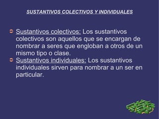 SUSTANTIVOS COLECTIVOS Y INDIVIDUALES



➲   Sustantivos colectivos: Los sustantivos
    colectivos son aquellos que se encargan de
    nombrar a seres que engloban a otros de un
    mismo tipo o clase.
➲   Sustantivos individuales: Los sustantivos
    individuales sirven para nombrar a un ser en
    particular.
 
