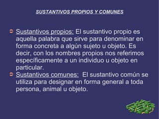 SUSTANTIVOS PROPIOS Y COMUNES



➲   Sustantivos propios: El sustantivo propio es
    aquella palabra que sirve para denominar en
    forma concreta a algún sujeto u objeto. Es
    decir, con los nombres propios nos referimos
    específicamente a un individuo u objeto en
    particular.
➲   Sustantivos comunes: El sustantivo común se
    utiliza para designar en forma general a toda
    persona, animal u objeto.
 