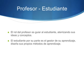 Profesor - Estudiante
S El rol del profesor es guiar al estudiante, aterrizando sus
ideas y conceptos.
S El estudiante por su parte es el gestor de su aprendizaje,
diseña sus propios métodos de aprendizaje.
 