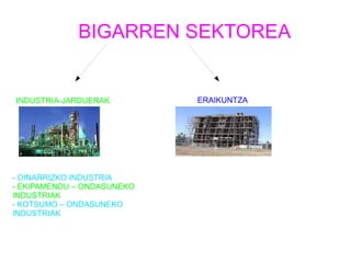BIGARREN SEKTOREA


INDUSTRIA-JARDUERAK         ERAIKUNTZA




- OINARRIZKO INDUSTRIA
- EKIPAMENDU – ONDASUNEKO
INDUSTRIAK
- KOTSUMO – ONDASUNEKO
INDUSTRIAK
 