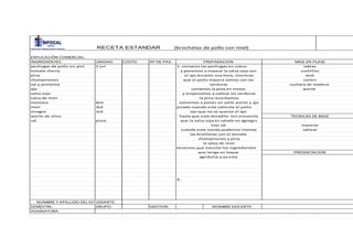 INGREDIENTES: UNIDAD COSTO Nª DE PAX.
pechugas de pollo sin piel 2 uni
tomate cherry
pina
champinones
sal y pimienta
ajo
salsa soja
salsa de miel
mostaza 6cd.
miel 3cd
vinagre 1cd
aceite de oliva
sal pizca
SEMESTRE: GRUPO: GESTION:
ASIGNATURA:
EXPLICACIÓN COMERCIAL:
PREPARACION MISE EN PLASE
tablas
cuchillos
1.-cortanos las pechugas en cubos
y ponemos a masear la salsa soja con
que tenga un toque
wok
sarten
cuchara de madera
aceite
y empezamos a saltear las verduras
la pina recerbamos
PRESENTACION
TECNICAS DE BASE
maserar
saltear
RECETA ESTANDAR (brochetas de pollo con miel)
agridulce y ya esta
cuando este cocida podemos montar
las brochetas con el tomate
champinones y pina
la salsa de miel
tenemos que mezclar los ingredientes
mas sal
volvemos a pones un sarte aceite y ajo
picado cuando este caliente el pollo
ojo que no se queme el ajo
hasta que este doradito ten encuenta
NOMBRE Y APELLIDO DEL ESTUDIANTE:
NOMBRE DOCENTE:
que la salsa soja es salada no agreges
4.-
el ajo durante una hora, mientras
que el pollo masera vamos con las
verduras
cortamos la pina en trozos
 