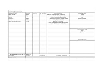 INGREDIENTES: UNIDAD COSTO Nª DE PAX.
carne picada 500gr
pasas 50gr
huevo 3
espinaca 100gr
queso 100 gr
salsa de champinones 150 gr
SEMESTRE: GRUPO: GESTION:
ASIGNATURA:
EXPLICACIÓN COMERCIAL:
PREPARACION MISE EN PLASE
tabla
sarten
batir los huevos con el queso y la
salsa de chhampinones
bol
molde o pairex
tiene que estar durante 45 a 50 min
y no olvides sal y pimienta
PRESENTACION
TECNICAS DE BASE
ligar
gratinar
NOMBRE Y APELLIDO DEL ESTUDIANTE:
NOMBRE DOCENTE:
mezcla con lacarne las pasas
y las espinacas, en un molde engra-
sado y lleva al horno
puedes gratinarlo
 