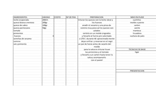 INGREDIENTES: UNIDAD COSTO Nª DE PAX.
leche evaporada 200ml.
queso blanco cremoso 200gr
queso de cabra 100gr
queso parmesano 50gr.
tomate
pimientos
huevos 3
semillas de sesamo
comino
sal y pimienta
PREPARACION MISE EN PLASE
cuchillos
molde o pairex
triturar los quesos con la leche ideal y
los huevos
sarten
aceite
manteca
licuadora
cuchara de paloy llevarlo al horno pre calentado
a 170 C durante 40 aproximada mente
PRESENTACION
TECNICAS DE BASE
ligar
salsa y acompanarlo
con el pastel
y llevarlo a un sarten hasta tener la
dejar enfriar y reservar en el regri
un par de horas antes de sacarlo del
molde
para la salsa es triturar licuar
los pimientos y el tomate
anadir el sesamo y una pisca de
comino muy poca sal los quesos son
salados
vertelo en un molde engrados
 