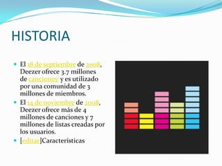 HISTORIA
 El 18 de septiembre de 2008,
  Deezer ofrece 3.7 millones
  de canciones1 y es utilizado
  por una comunidad de 3
  millones de miembros.
 El 14 de noviembre de 2008,
  Deezer ofrece más de 4
  millones de canciones y 7
  millones de listas creadas por
  los usuarios.
 [editar]Características
 