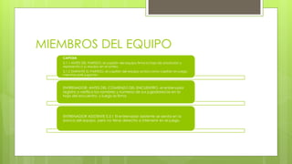 MIEMBROS DEL EQUIPO
CAPITAN
5.1.1 ANTES DEL PARTIDO, el capitán del equipo firma la hoja de anotación y
representa a su equipo en el sorteo.
5.1.2 DURANTE EL PARTIDO, el capitán del equipo actúa como capitán en juego
mientras esté jugando.
ENTRENADOR: ANTES DEL COMIENZO DEL ENCUENTRO, el entrenador
registra o verifica los nombres y números de sus jugadores/as en la
hoja del encuentro, y luego la firma
ENTRENADOR ASISTENTE 5.3.1 El entrenador asistente se sienta en la
banca del equipo, pero no tiene derecho a intervenir en el juego.
 