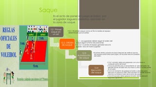 Saque
Es el acto de poner en juego el balón por
el jugador zaguero derecho, ubicado en
la zona de saque
12.1 Primer
saque en
un set
•12.1.1El primer saque como el 5to lo realiza el equipo
determinado por el sorteo
12.2. ORDEN
DE SAQUE
•12.2..1. Los jugadores deben seguir el orden del
saque según la ficha de posiciones
•12.2.2.1 Cuando el equipo ganador saca la
jugada saca el nuevo jugador
12.3
Autorización
de saque
•El primer árbitro autoriza el saque después de verificar que los
dos equipos están listos para jugar y el sacador esta en posesión
del balón.
12.4
Ejecución
del saque
•12.4.1 el balón debe ser golpeado con una mano o
cualquier parte del brazo
•12.4.2 se permite solo un lanzamiento al aire del balón. Se
permite mover el balón de una mano a otra o hacerlo botar
en el suelo.
•12.4.3 Al momento de golpear el balón o elevarse para
ejecutar un saque en salto. El/la sacador no puede tocar la
cancha o el terreno fuera de la zona de saque.
•12.4.4 El sacador debe golpear el balón dentro de los 8
segundos siguientes.
 