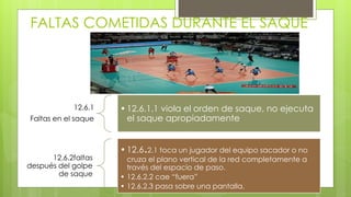 FALTAS COMETIDAS DURANTE EL SAQUE
12.6.1
Faltas en el saque
•12.6.1.1 viola el orden de saque, no ejecuta
el saque apropiadamente
12.6.2faltas
después del golpe
de saque
•12.6.2.1 toca un jugador del equipo sacador o no
cruza el plano vertical de la red completamente a
través del espacio de paso.
• 12.6.2.2 cae “fuera”
• 12.6.2.3 pasa sobre una pantalla.
 
