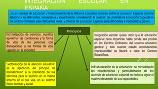 INTEGRACIÓN ESCOLAR EN
ESPAÑA
La Ley General de Educación y Financiamiento de la Reforma Educativa. Esta ley define la Educación Especial como la
atención a los deficientes, inadaptados y superdotados considerando la creación de unidades de Educación Especial en
los centros ordinarios para deficientes leves, y Centros de Educación Especial para deficientes e inadaptados graves.
Normalización de servicios: significa
aproximar las condiciones y la forma
de vida de las personas con
discapacidad a las formas de vida
vigentes en la sociedad.
Integración escolar quiere decir que la educación
especial debe impartirse hasta donde sea posible
en los Centros Ordinarios del sistema educativo
general y sólo cuando resulte absolutamente
imprescindible se llevará a cabo en Centros
Específicos.
Sectorización de la atención educativa:
es la aplicación del principio de
normalización a la prestación de los
servicios para el alumno en el mismo
entorno en el que vive, en su entorno
físico, familiar y social.
Individualización de la enseñanza: se considerarán
las características y particularidades de los
alumnos de educación especial en orden a lograr el
máximo desarrollo de sus capacidades
Principios
 