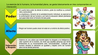 La esencia de lo humano, la humanidad plena, se gesta básicamente en tres componentes en
interacción.
Poder
• En cuanto tiene poder de afectar el entorno, poder de modificar su contexto
vital y sociocultural.
• La enseñanza y fomento de la autodeterminación individual, es esencial en
la conformación del ser humano y por tanto la educación deberá plantearse
qué papel debe tener el fomento de este poder.
Afecto
• Ningún ser humano puede crecer sin estar en un entorno de afecto positivo.
Valoración
y Respeto
• Estamos en una cultura que durante siglos ha otorgado a la inteligencia el
valor supremo de lo humano, de modo que aquellas personas que tenían
limitaciones en su funcionamiento eran “minusvaloradas”. Cualquier ser
humano necesita la valoración en igualdad y respeto como ser humano
pleno de las demás personas.
 