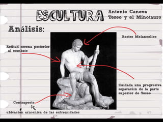 Alejandro castro-neoclasicismo