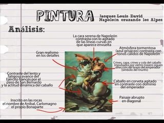 Alejandro castro-neoclasicismo