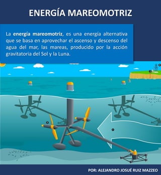 ENERGÍA MAREOMOTRIZ
POR: ALEJANDRO JOSUÉ RUIZ MAZZEO
La energía mareomotriz, es una energía alternativa
que se basa en aprovechar el ascenso y descenso del
agua del mar, las mareas, producido por la acción
gravitatoria del Sol y la Luna.
Alejandro Ruiz Mazzeo
 