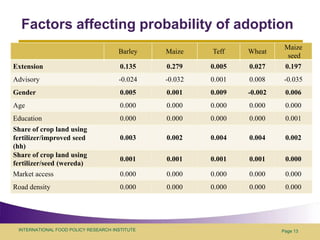 Factors affecting probability of adoptionPage 13