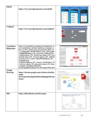 INFORMATICA 2 26
Sdedit
https://www.portalprogramas.com/sdedit/
Codigraf
https://www.portalprogramas.com/codigraf/
Lucidchart
Diagramas
https://www.lucidchart.com/pages/es/landing?utm_so
urce=google&utm_medium=cpc&utm_campaign=_c
hart_es_tier1_mixed_search_brand_bmm_&km_CP
C_CampaignId=1487565744&km_CPC_AdGroupID
=56488583894&km_CPC_Keyword=%2Blucid%20
%2Bchart&km_CPC_MatchType=b&km_CPC_Exte
nsionID=&km_CPC_Network=g&km_CPC_AdPositi
on=&km_CPC_Creative=284415941982&km_CPC_
TargetID=kwd-
311590324798&km_CPC_Country=9134027&km_CP
C_Device=c&km_CPC_placement=&km_CPC_targe
t=&gclid=EAIaIQobChMIzpWk_-
bF_gIV6gutBh1xLQSmEAAYASAAEgKVPPD_BwE
Google
Drawing https://chrome.google.com/webstore/detail/g
oogle-
drawings/mkaakpdehdafacodkgkpghoibnma
mcme
Dfd https://dfd.softonic.com/descargar
 