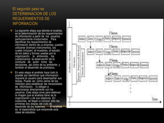 El segundo paso es
DETERMINACION DE LOS
REQUERIMENTOS DE
INFORMACION
 La siguiente etapa que aborda el analista,
es la determinación de los requerimientos
de información a partir de los usuarios
particularmente involucrados. Para
identificar los requerimientos de
información dentro de ¡a empresa, pueden
utilizarse diversos instrumentos, los
cuales incluyen: el muestreo, el estudio
de los datos y formas usadas por la
organización, la entrevista, los
cuestionarios: la observación de la
conducta de quien toma las
decisiones, asi como de su ambiente: y
también el desarrollo de prototipos.
 En esta etapa el analista hace todo lo
posible por identificar qué información
requiere el usuario para desempeñar sus
tareas. Puede ver, cómo varios de los
métodos para establecer las necesidades
de información, lo obligan a
relacionarse directamente con los
usuarios. Esta etapa sirve para elaborar
la imagen que el analista tiene de la
organización y de sus objetivos. En
ocasiones, se llegan a concluir sólo las
primeras dos etapas del ciclo de
desarrollo de los sistemas. El analista
es e! especialista que emprende esta
clase de estudios.
 